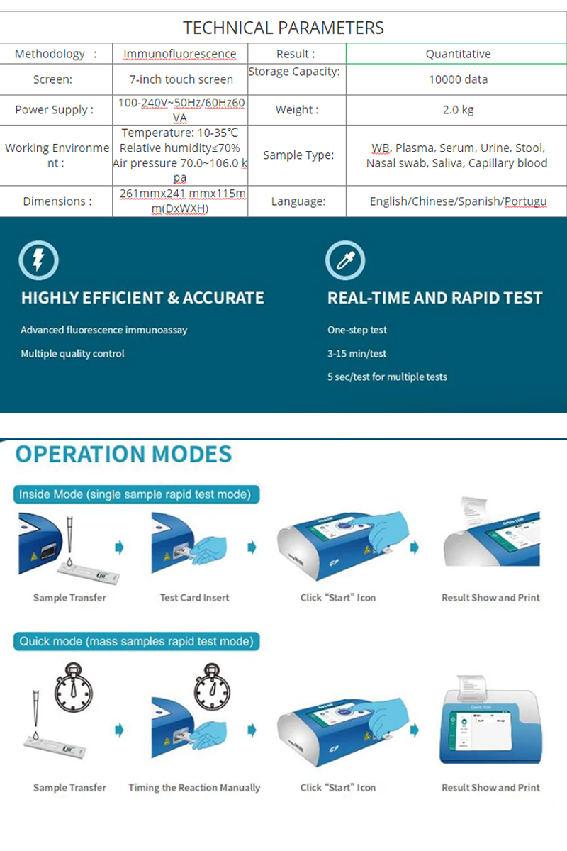 Getein 1100 Realtime Testen Kl - Sewing Lab recensie en prijs